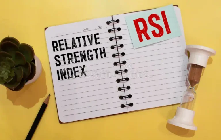 Relative Strength Index (RSI): How it works in Stock Market